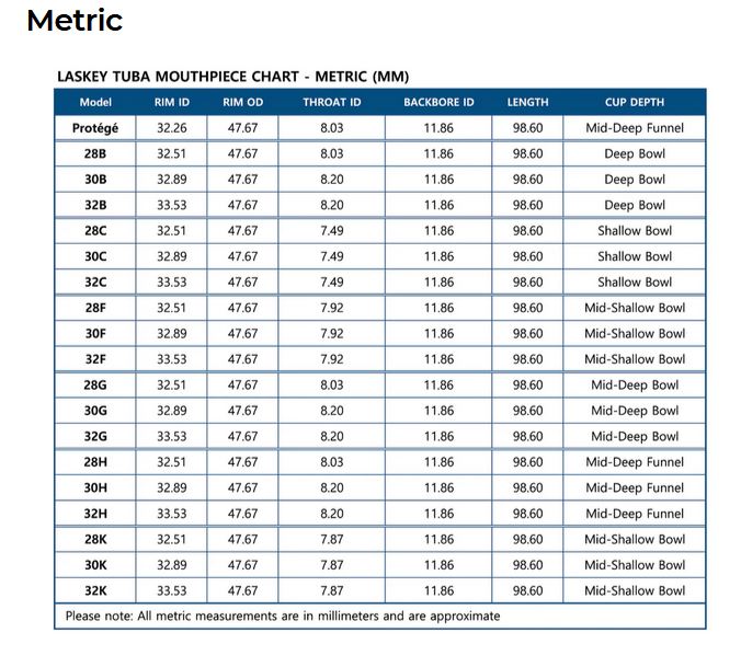 Laskey tuba mouthpiece chart showing various models and specifications in metric measurements.